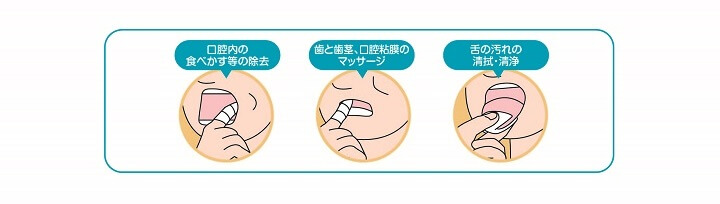 dentalcare