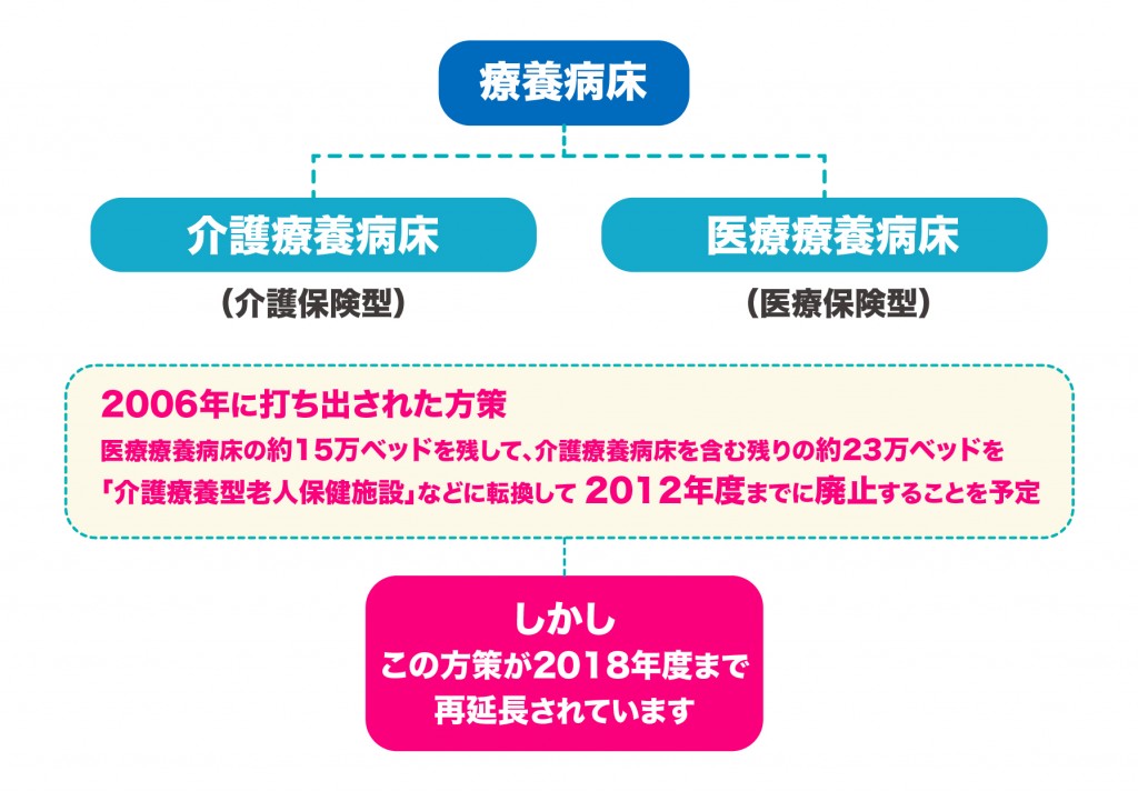 10-02