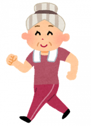 身体の運動