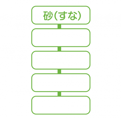 テーマしりとり