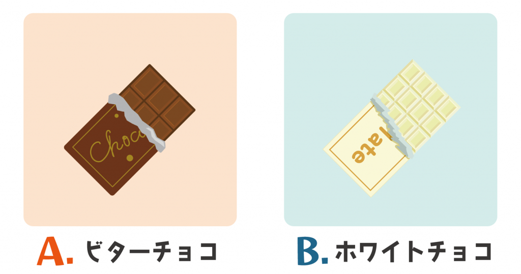 抗酸化作用が高いのはどっち?クイズ2