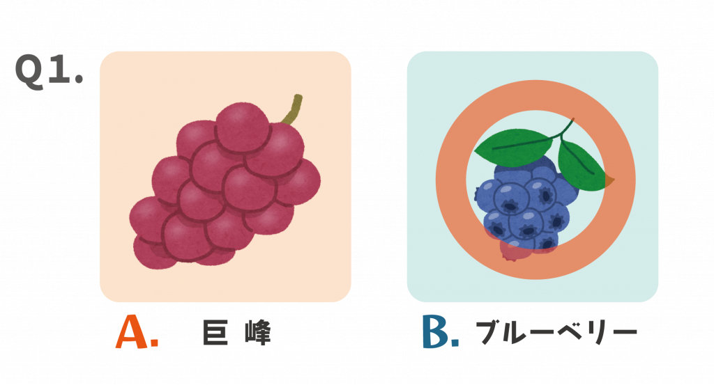 皮ごと食べられる食品
