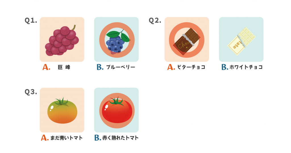 抗酸化作用が高いのはどっち？クイズの回答