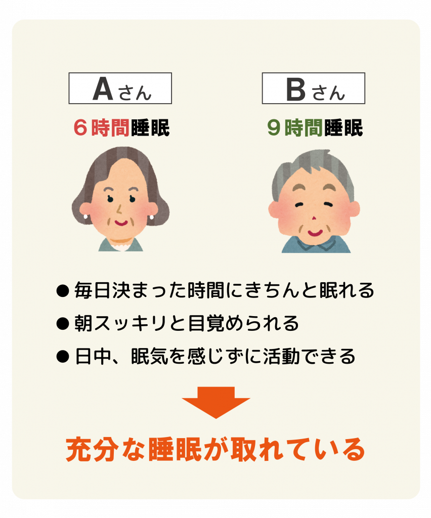 適した睡眠時間を見付けよう