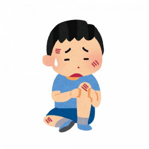 炎症